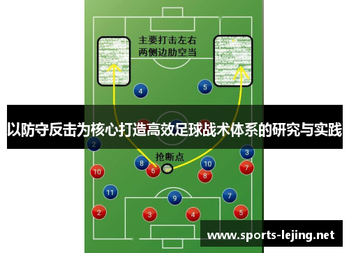以防守反击为核心打造高效足球战术体系的研究与实践