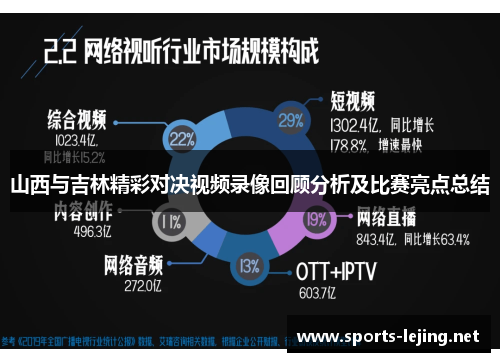 山西与吉林精彩对决视频录像回顾分析及比赛亮点总结